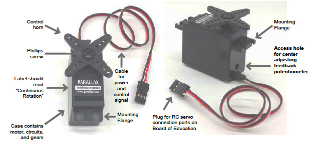 basic Servo Landmarks